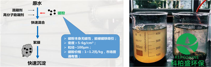 �й���4688����÷����(�ɷ�)���޹�˾-�ٷ���վ