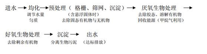 �й���4688����÷����(�ɷ�)���޹�˾-�ٷ���վ