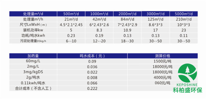 �й���4688����÷����(�ɷ�)���޹�˾-�ٷ���վ