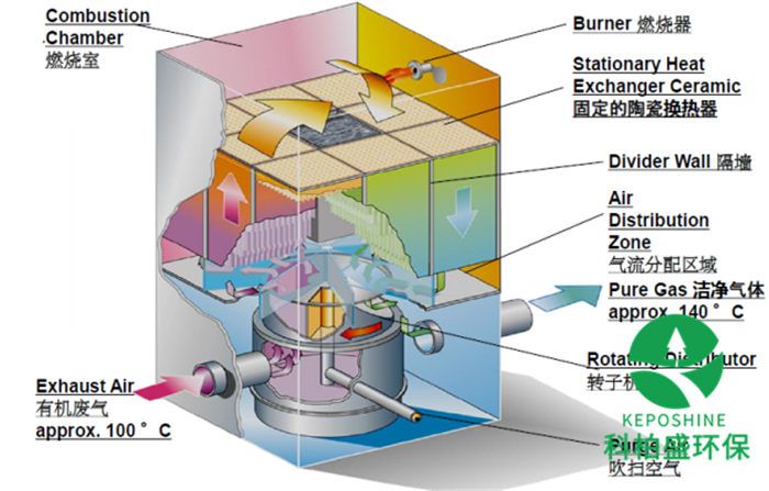 �й���4688����÷����(�ɷ�)���޹�˾-�ٷ���վ