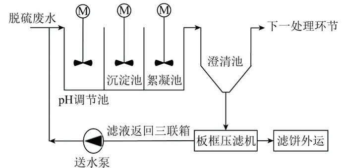 �й���4688����÷����(�ɷ�)���޹�˾-�ٷ���վ