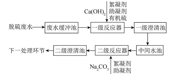 �й���4688����÷����(�ɷ�)���޹�˾-�ٷ���վ