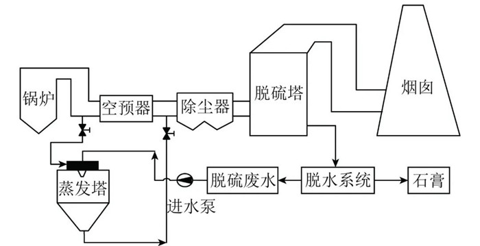 �й���4688����÷����(�ɷ�)���޹�˾-�ٷ���վ