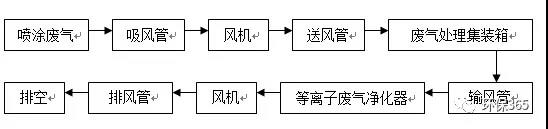 �й���4688����÷����(�ɷ�)���޹�˾-�ٷ���վ