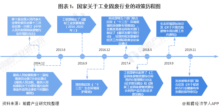 �й���4688����÷����(�ɷ�)���޹�˾-�ٷ���վ
