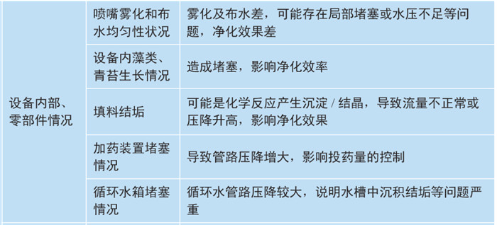 �й���4688����÷����(�ɷ�)���޹�˾-�ٷ���վ