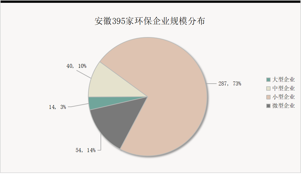 �й���4688����÷����(�ɷ�)���޹�˾-�ٷ���վ