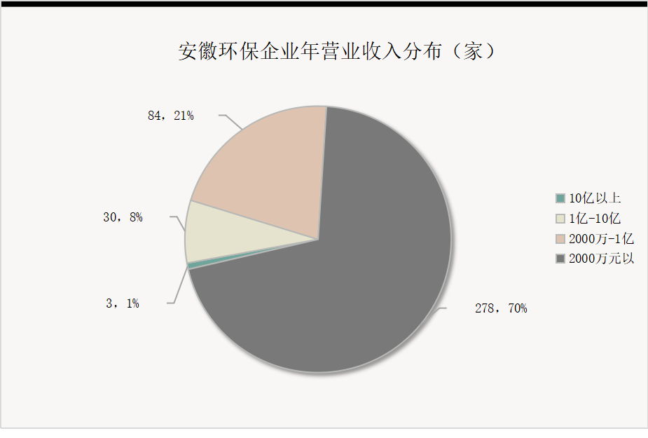 �й���4688����÷����(�ɷ�)���޹�˾-�ٷ���վ
