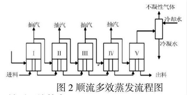 �й���4688����÷����(�ɷ�)���޹�˾-�ٷ���վ