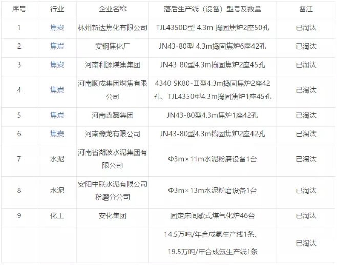 �й���4688����÷����(�ɷ�)���޹�˾-�ٷ���վ