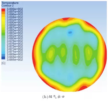 �й���4688����÷����(�ɷ�)���޹�˾-�ٷ���վ