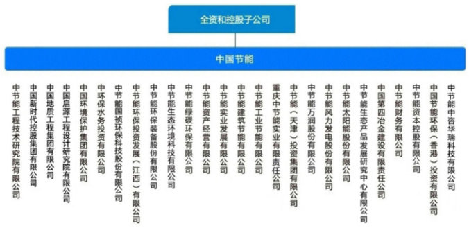 �й���4688����÷����(�ɷ�)���޹�˾-�ٷ���վ