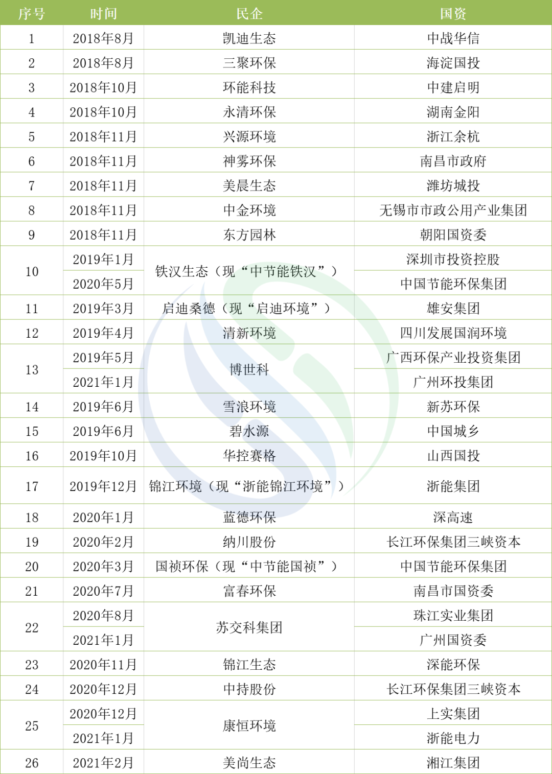 �й���4688����÷����(�ɷ�)���޹�˾-�ٷ���վ