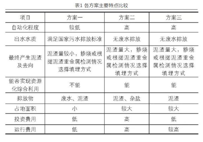 �й���4688����÷����(�ɷ�)���޹�˾-�ٷ���վ