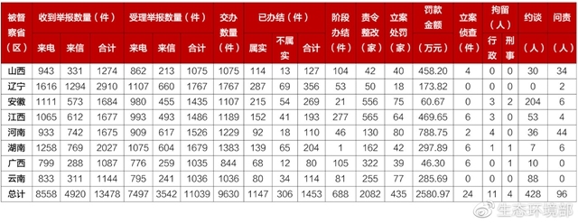 �й���4688����÷����(�ɷ�)���޹�˾-�ٷ���վ