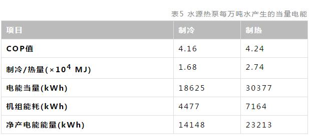 �й���4688����÷����(�ɷ�)���޹�˾-�ٷ���վ