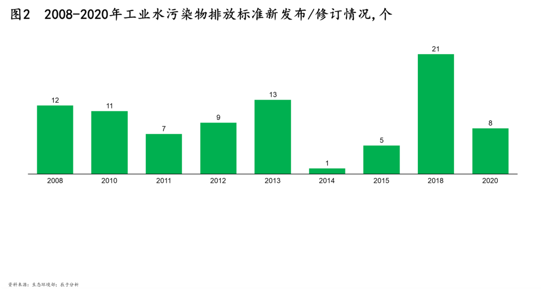 �й���4688����÷����(�ɷ�)���޹�˾-�ٷ���վ