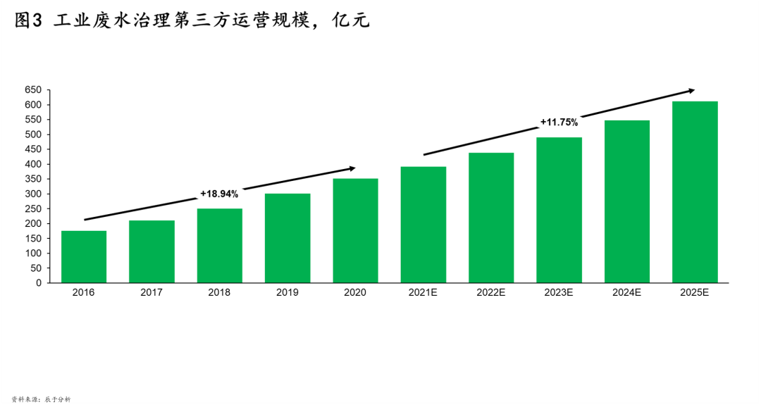 �й���4688����÷����(�ɷ�)���޹�˾-�ٷ���վ