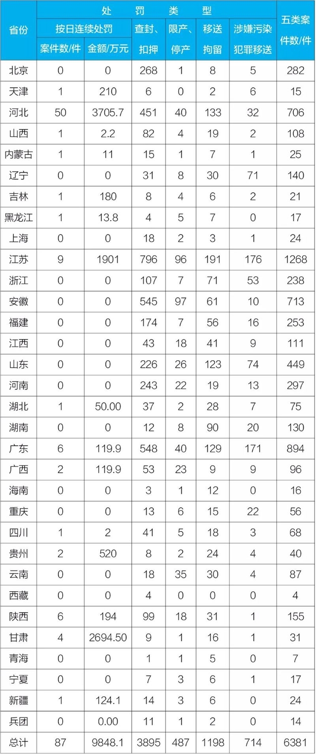 �й���4688����÷����(�ɷ�)���޹�˾-�ٷ���վ