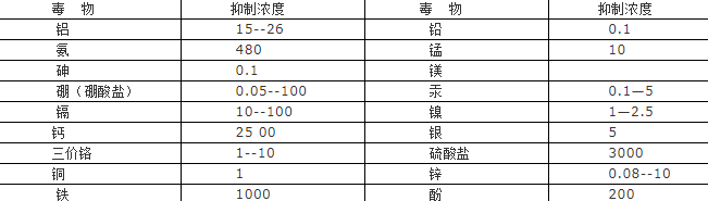 �й���4688����÷����(�ɷ�)���޹�˾-�ٷ���վ