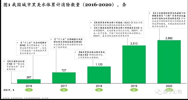 �й���4688����÷����(�ɷ�)���޹�˾-�ٷ���վ