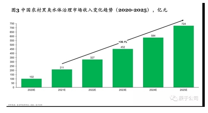 �й���4688����÷����(�ɷ�)���޹�˾-�ٷ���վ