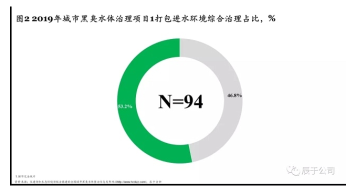 �й���4688����÷����(�ɷ�)���޹�˾-�ٷ���վ