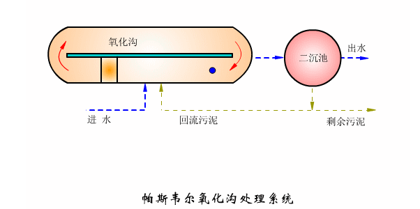 �й���4688����÷����(�ɷ�)���޹�˾-�ٷ���վ