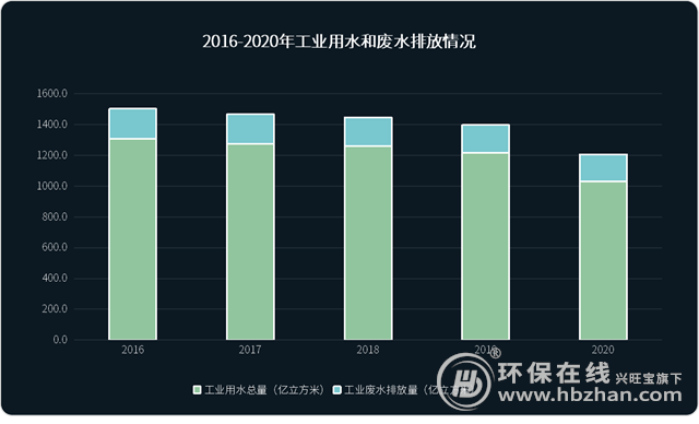 �й���4688����÷����(�ɷ�)���޹�˾-�ٷ���վ