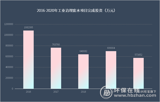 �й���4688����÷����(�ɷ�)���޹�˾-�ٷ���վ