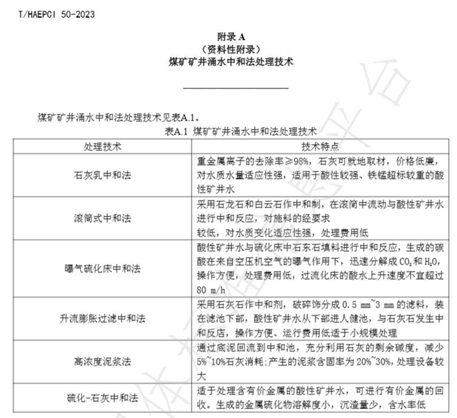 �й���4688����÷����(�ɷ�)���޹�˾-�ٷ���վ