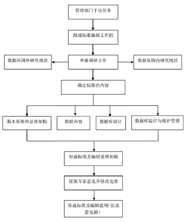 �й���4688����÷����(�ɷ�)���޹�˾-�ٷ���վ