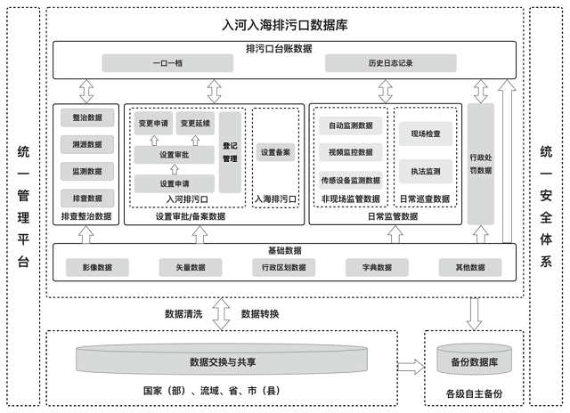 �й���4688����÷����(�ɷ�)���޹�˾-�ٷ���վ