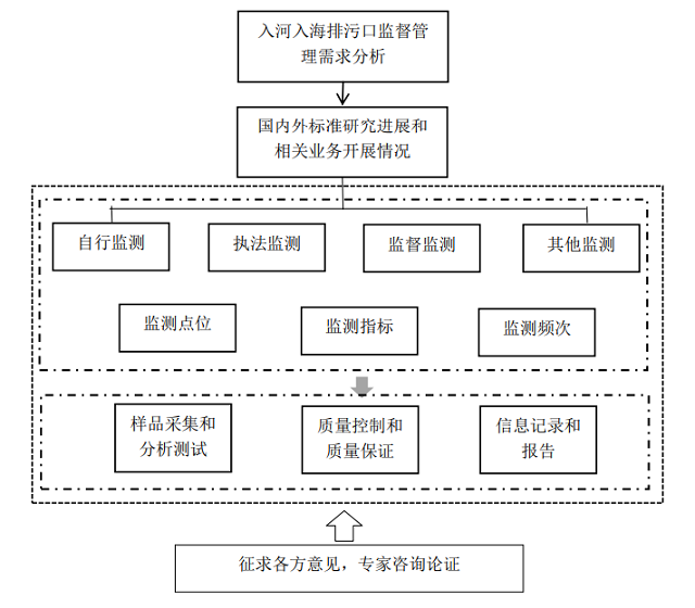 �й���4688����÷����(�ɷ�)���޹�˾-�ٷ���վ
