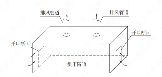 �й���4688����÷����(�ɷ�)���޹�˾-�ٷ���վ