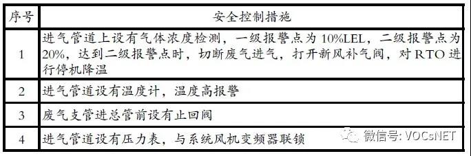 �й���4688����÷����(�ɷ�)���޹�˾-�ٷ���վ