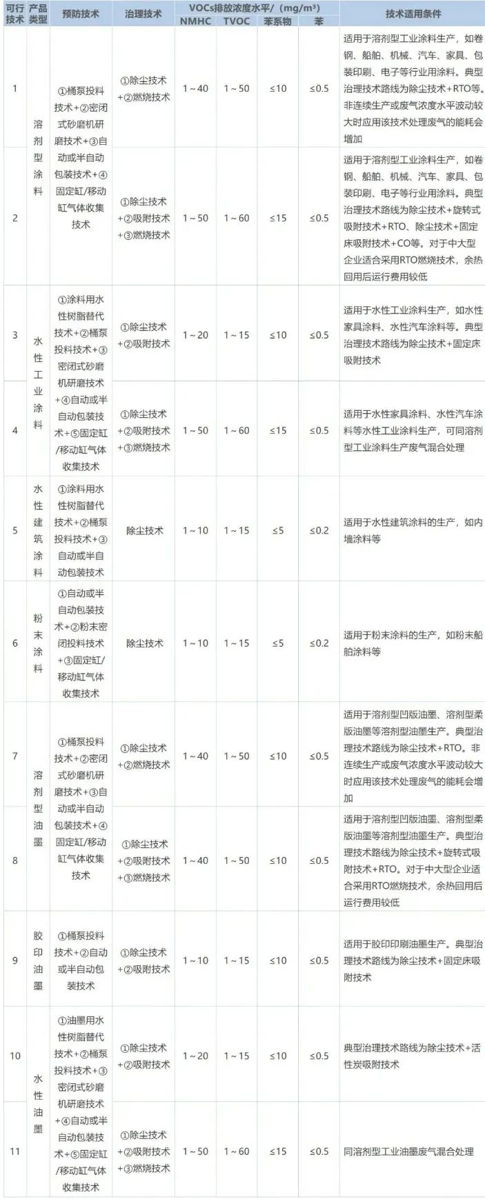 �й���4688����÷����(�ɷ�)���޹�˾-�ٷ���վ