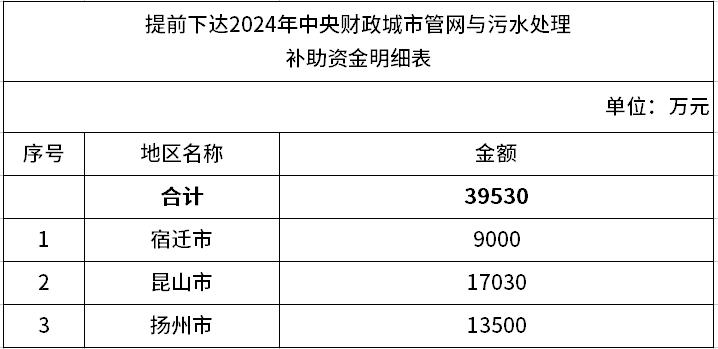 �й���4688����÷����(�ɷ�)���޹�˾-�ٷ���վ