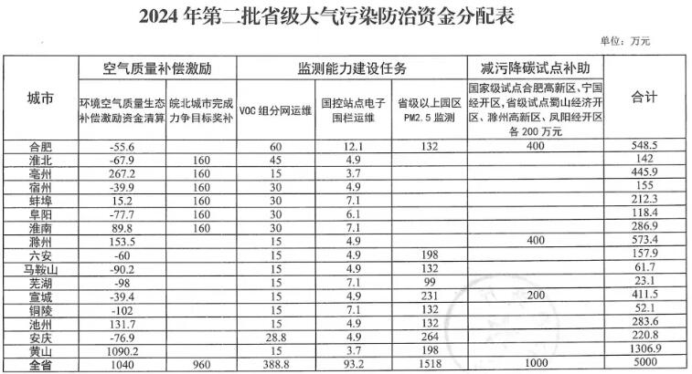 �й���4688����÷����(�ɷ�)���޹�˾-�ٷ���վ