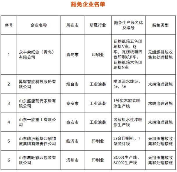 �й���4688����÷����(�ɷ�)���޹�˾-�ٷ���վ