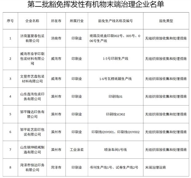 �й���4688����÷����(�ɷ�)���޹�˾-�ٷ���վ