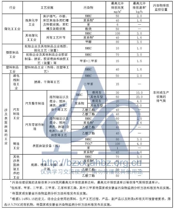 �й���4688����÷����(�ɷ�)���޹�˾-�ٷ���վ